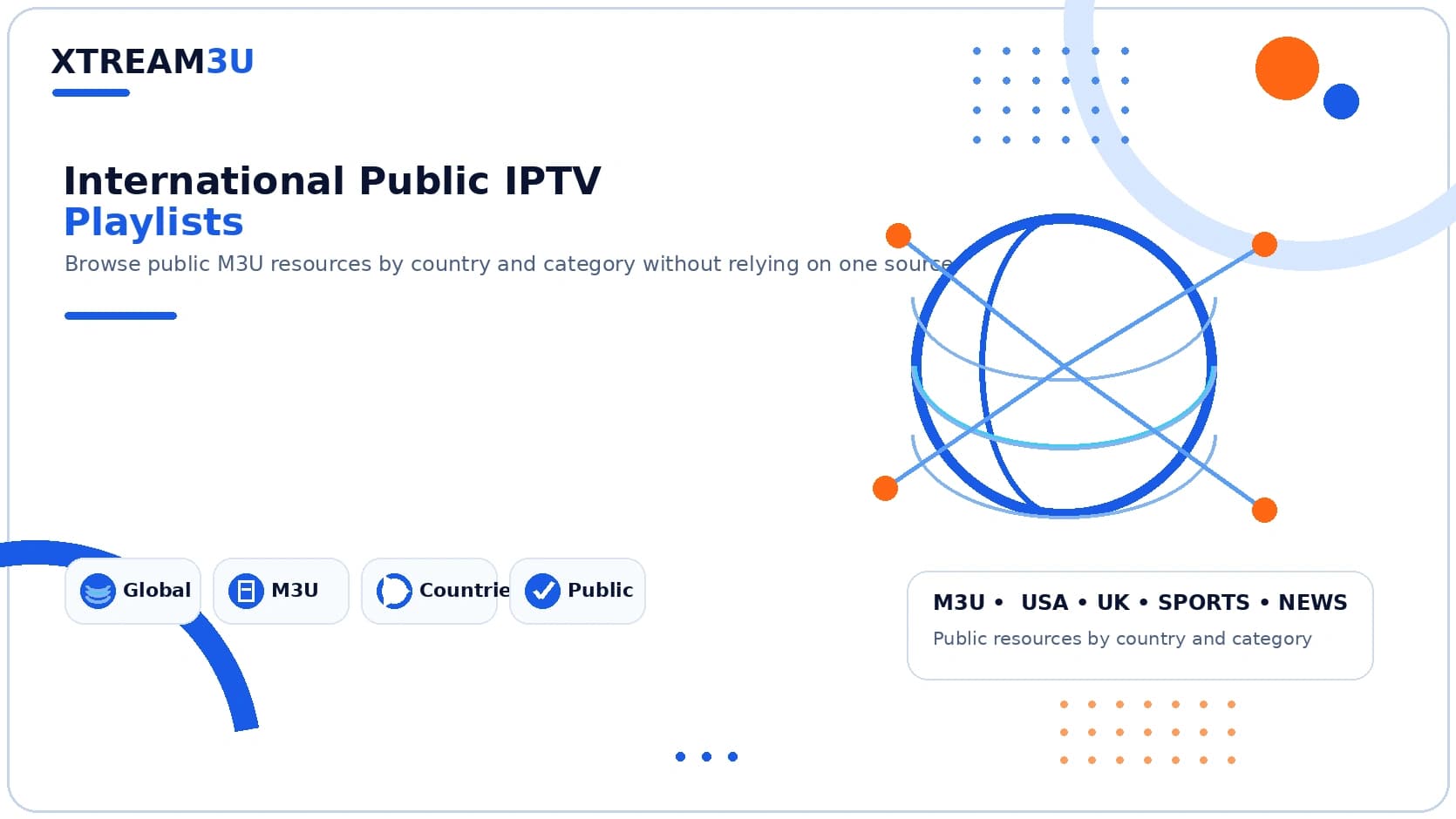 International public playlists — illustrated directory cover